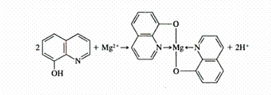 Mg-Hydroxy8quinoleine-1 Complexation