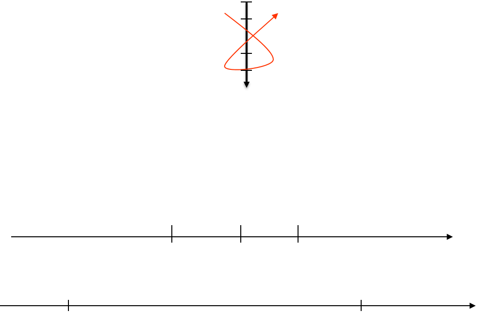 eche_compl Complexation