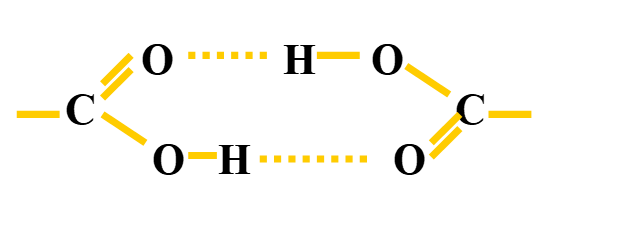 bande_acide_carboxylique Spectroscopie moléculaire infra-rouge